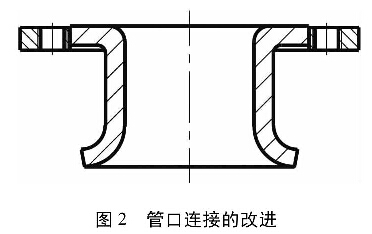 圖2管口連接的改進(jìn)